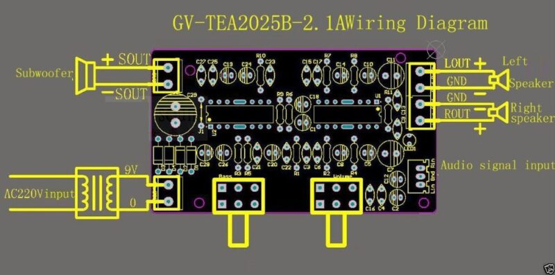 2 X Tea2025 Tea2025b Stereo Audio Amplifier Dip-16 2025b - Image 4