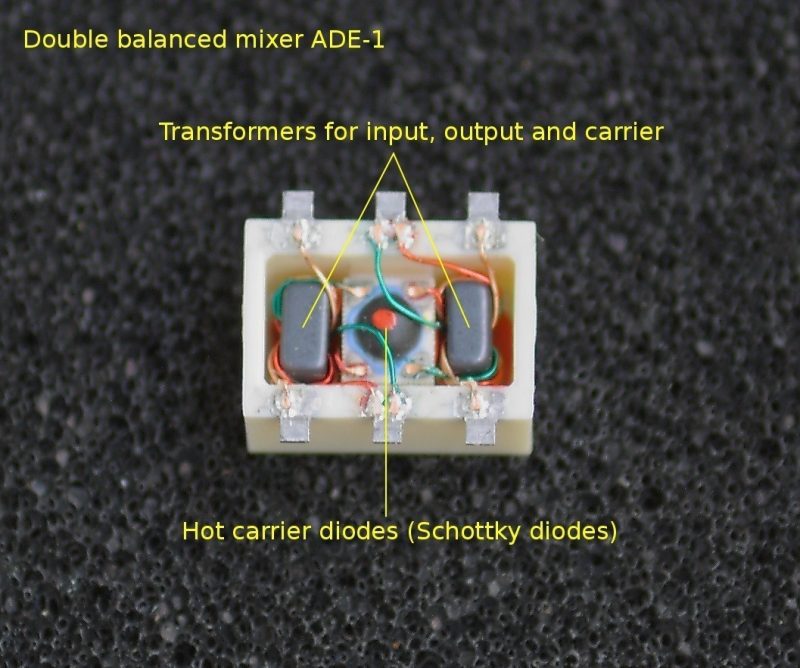 Ade-1-24 Double-balanced Rf Mixers - Image 2