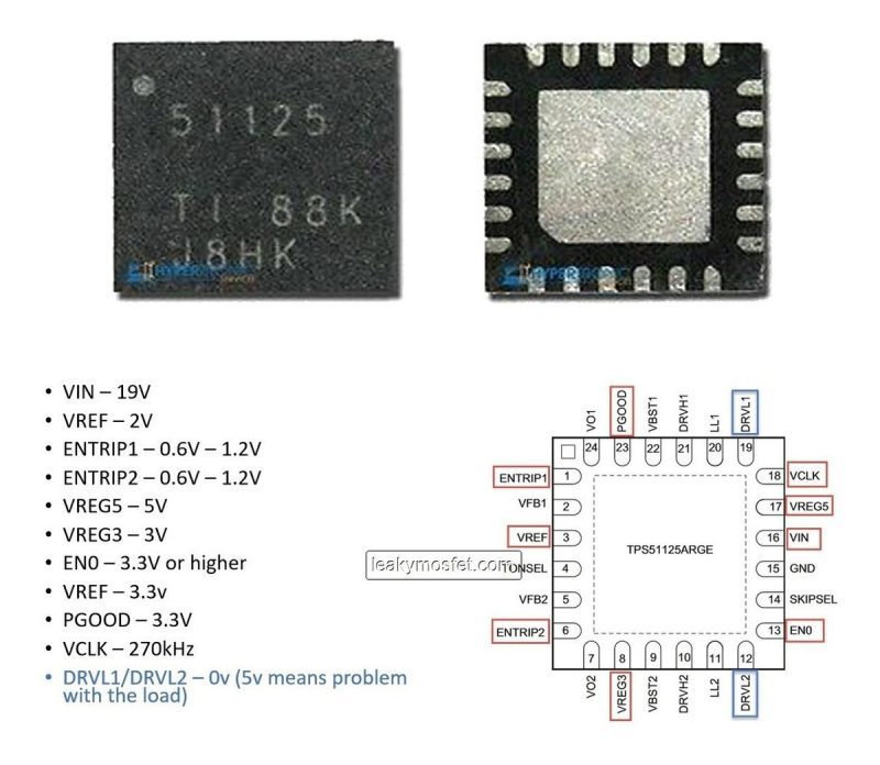 Tps51125 Tps51125 51125-dual-sincrÃ³nico, Reductor Buck Ic - Image 2