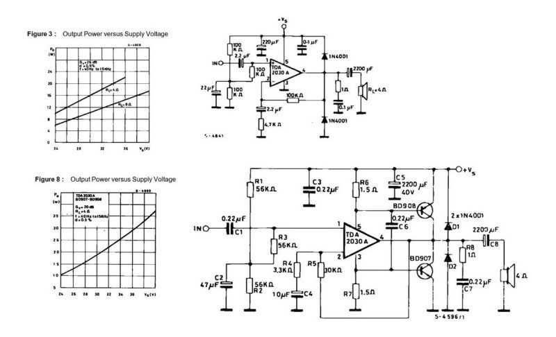 2 X Tda2030 Tda2030a Ic Amplificador De Audio A 14w Hifi - Image 2