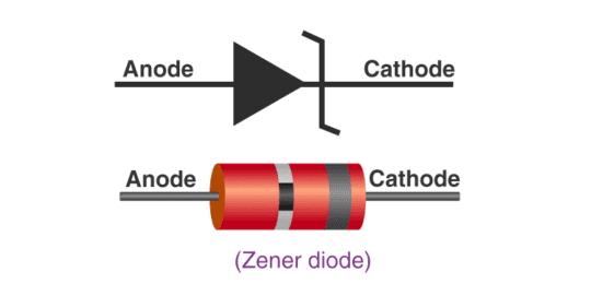 Zener diode new 540x271 - Que es un Diodo zener ?, importancia y aplicaciones