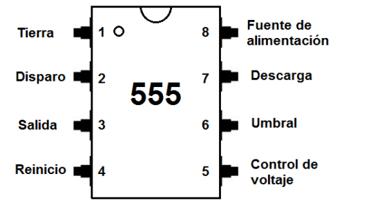 Ne555 Planos 540x294 - Como hacer un Led Chaser o Secuenciador de Luces con el NE555