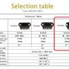 Modulo Vl53l1x Laser Medidor Distancia 0-4metros Tof Arduino