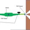 Modulo Vl53l1x Laser Medidor Distancia 0-4metros Tof Arduino
