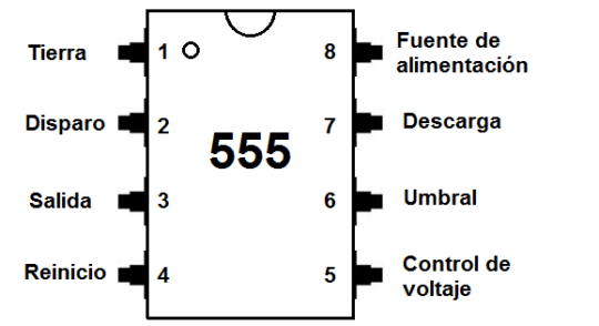 Temporizador 555 arreglo de pines 540x294 - Todo acerca del Integrado ne555, Importancia, Usos y Curiosidades