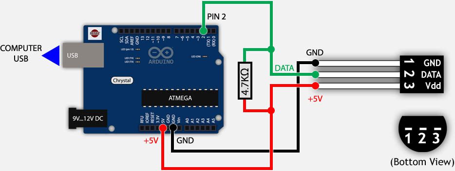 0bab65cc8582013f0a10503a4be5b08f7c1e14ce - Como Medir Temperatura con el sensor DS18B20 y comparaciones