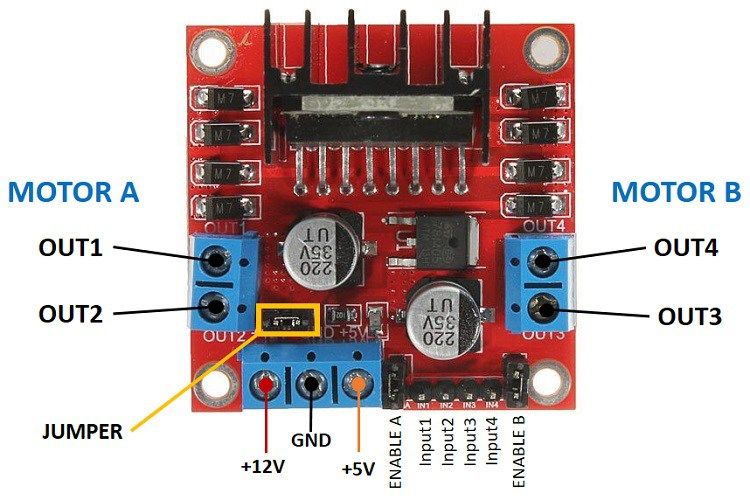 b13ad2c13e5c1ab897bafda0788c8802 - Control Sencillo de Motores eon el Driver L298N en Arduino