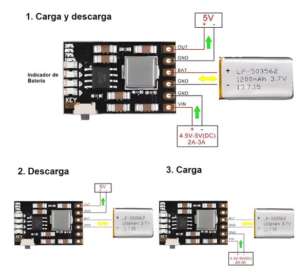 2 Pack X Modulo Mh-cd42 Para 18650 Carga/descarga Boost 2.1a