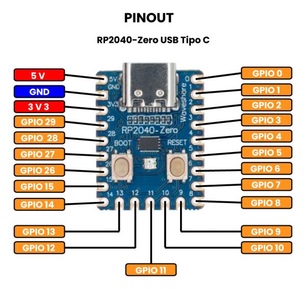 Raspberry Pi Pico Rp2040 Zero Con Pines Sin Soldar Usb C