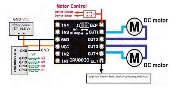 2 Pack Drive Motor Drv8833 Dc H 1.5a 3v A 10v 2ch Arduino