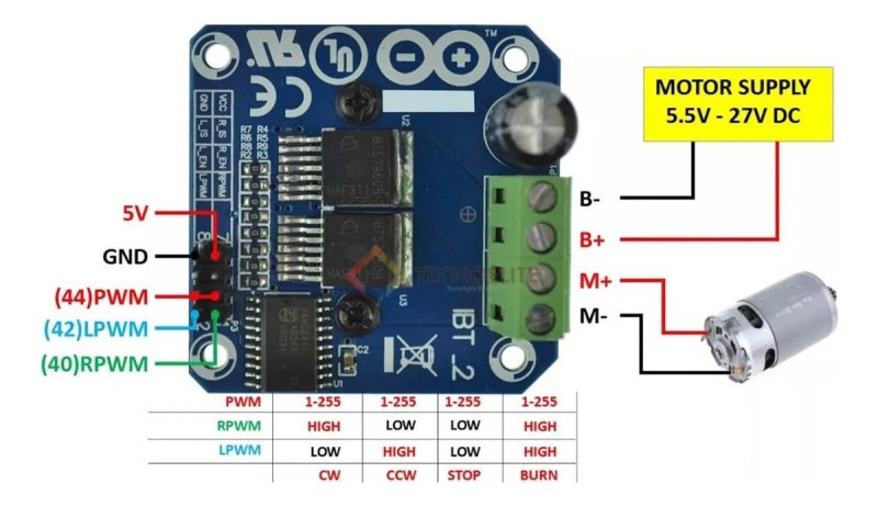 Puente H Driver Bts7960 Bts7960b 43a Motor Arduino Raspberry - Image 2