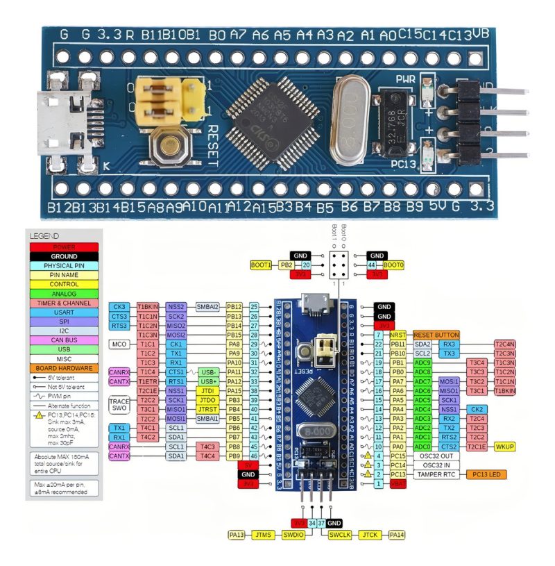 Modulo Blue Pill Stm32 Para Desarrollo Stm32f103c8t6 Arduino - Image 3