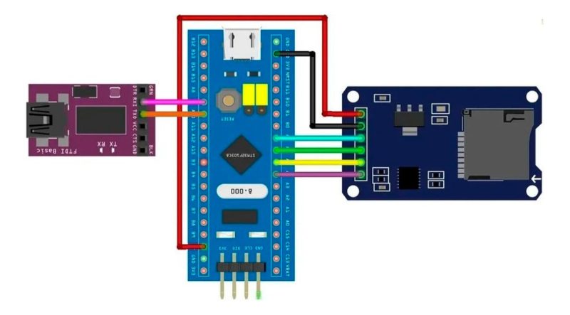 Placa De Desarrollo Stm32 Stm32f103c8t6 + Stlink St-link V2 - Image 6