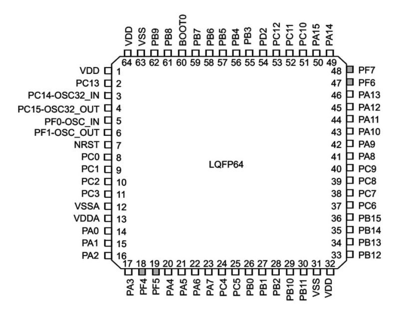 Stm32f401rct6 Blackpill Chip Original Stm32cubeide, Arduino - Image 2