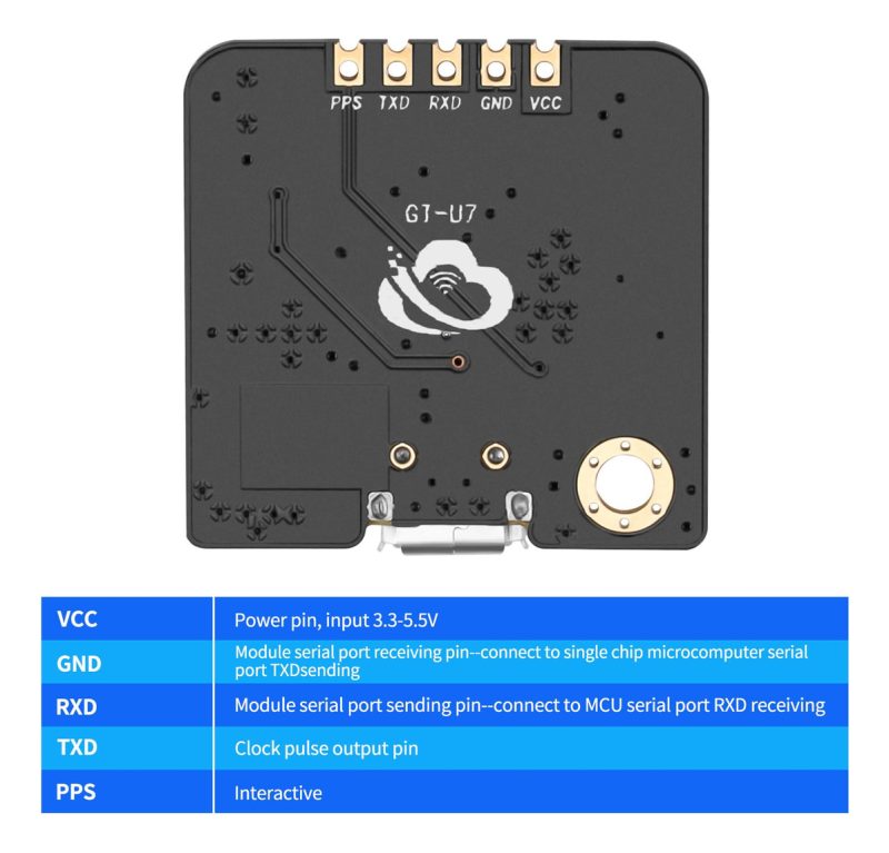 Modulo Gps Gt-u7 Gtu7 Navegacion Drones Robot  Neo6/7m - Image 8