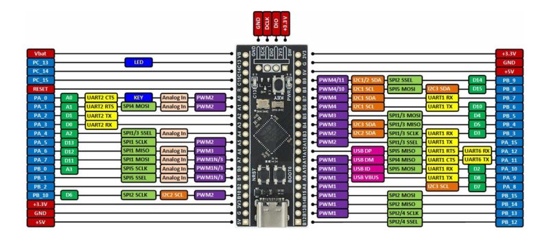 Stm32 Tarjeta Desarrollo Blackpill Stm32f411ceu6 8mhz Xtal - Image 3