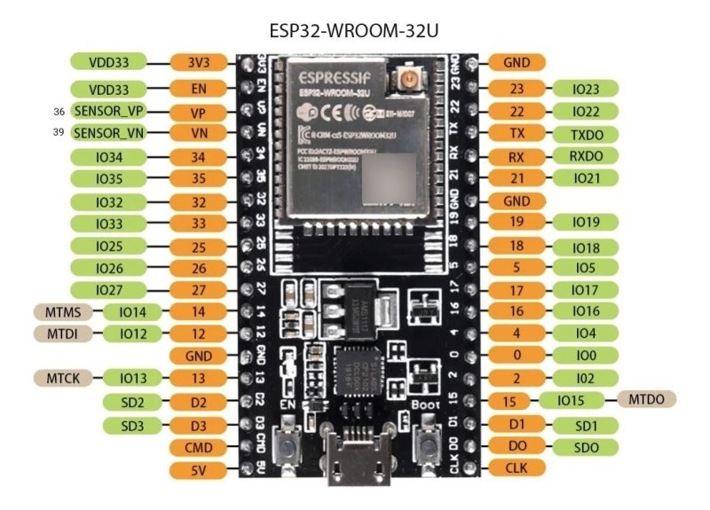 Placa Esp32 Esp32u + Antena Externa Wifi Bt Devkitc Arduino - Image 9