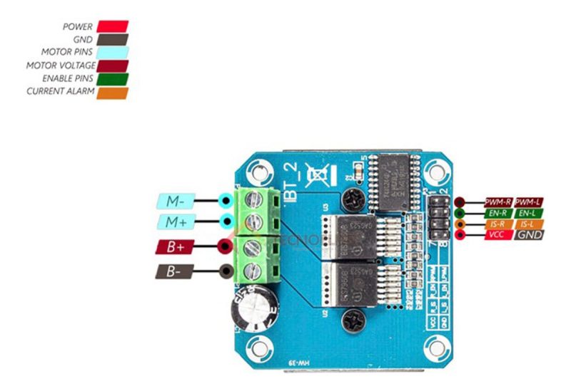Puente H Driver Bts7960 Bts7960b 43a Motor Arduino Raspberry - Image 7