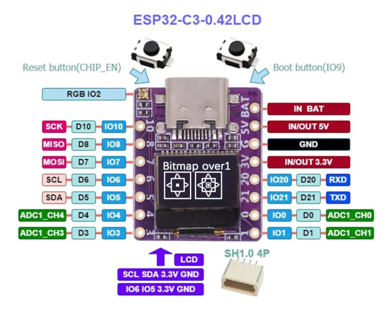 Placa Desarrollo Esp32 C3 Con Pantalla Oled Wifi Bt5 Arduino - Image 5
