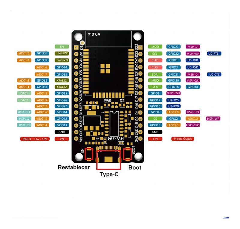 Nodemcu Esp32 Wifi Ch340g Usb-c + Shield Placa Expansion 30p - Image 9