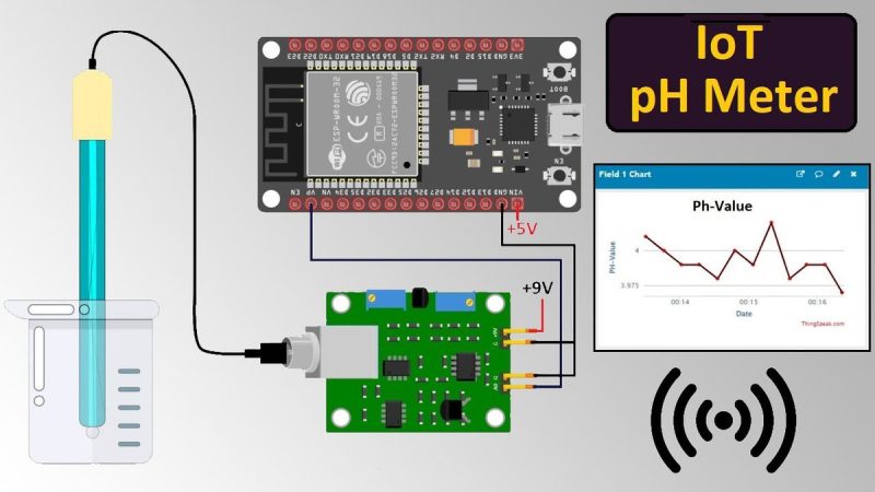 Sensor Medidor Ph Analogico Ph-4502c + Modulo Arduino + Liqu - Image 5