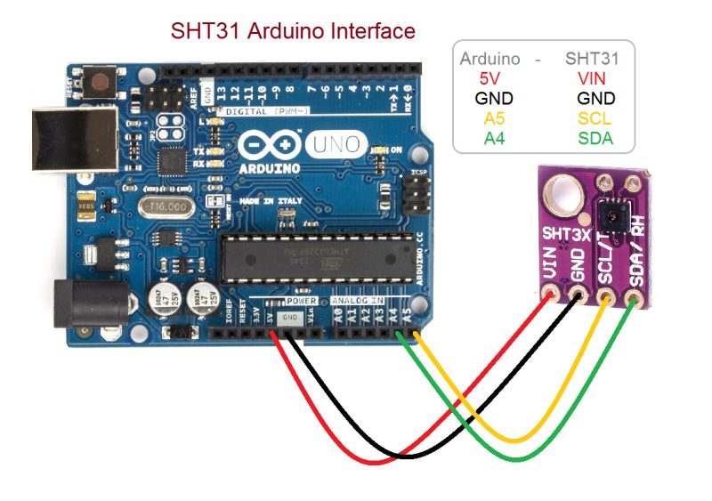 Sht31 Sensor Digital Temperatura Humedad Relativa Sht30 I2c - Image 6