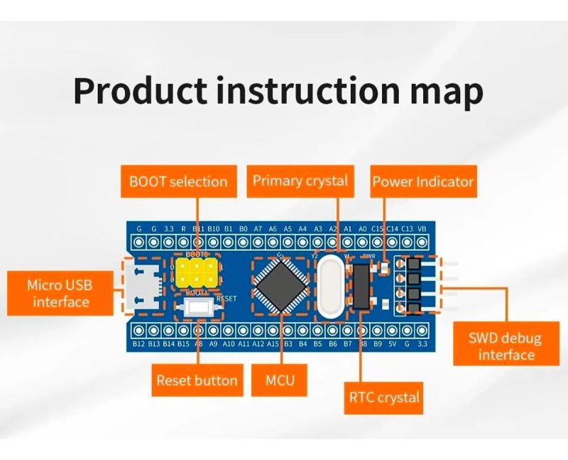 Blue Pill Stm32 Modulo Stm32f103c8t6 Para Desarrollo Arduino - Image 5