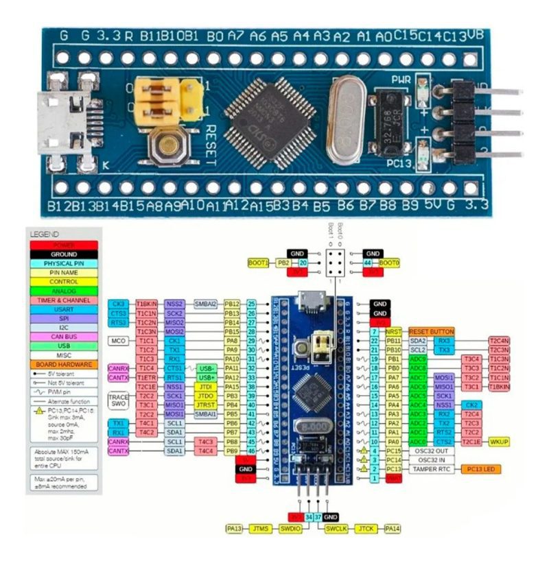 Blue Pill Stm32 Modulo Stm32f103c8t6 Para Desarrollo Arduino - Image 3