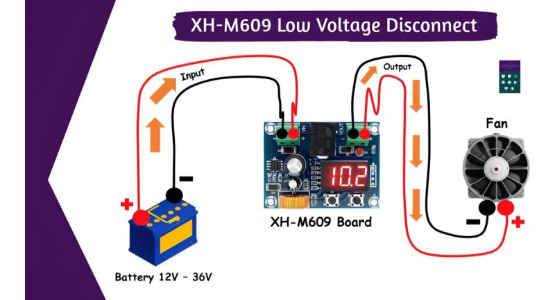 Modulo De ProtecciÃ³n De Voltaje Xh-m609 24v Dc 12v Circuito - Image 2