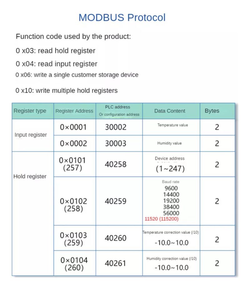 Sensor Xy-md04 Rs485 Modbus Sht40 Temperatura Humedad Indust - Image 8