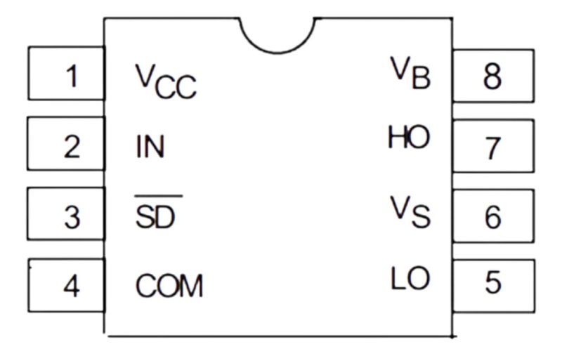 Ir2104s Ir2104 Ic Driver High/low Side 8-soic Original Ic - Image 6