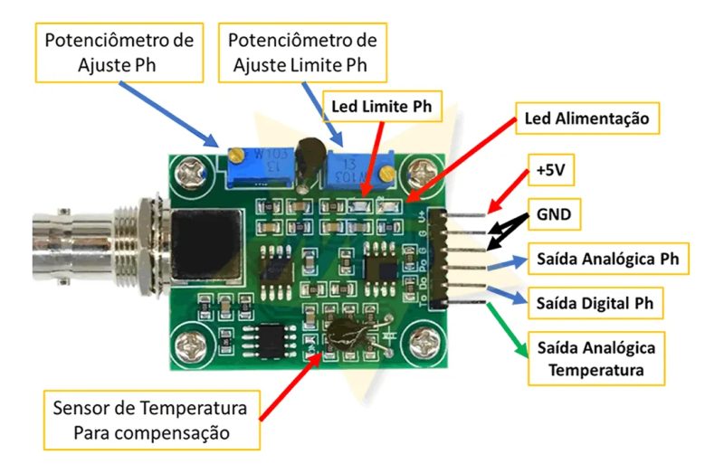 Sensor Medidor Ph Analogico Ph-4502c + Modulo Arduino + Liqu - Image 7