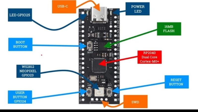 2 X Raspberry Pi Pico Rp2040 Dual Usb C 16mb *pines Soldados - Image 3