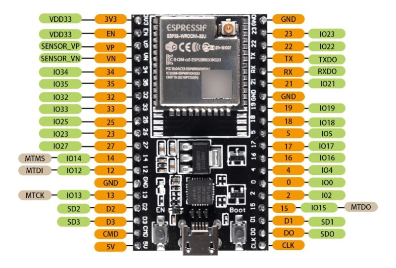 Esp32 Wroom 32u Iot Wifi Bt Ipex + Tarjeta Expandible 38p - Image 3