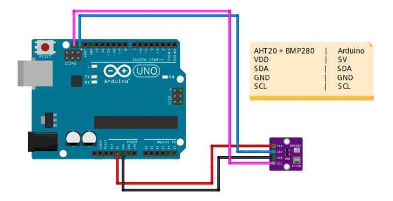 Modulo Sensor Aht20 + Bmp280 Temperatura Humedad PresiÃ³n I2c - Image 8