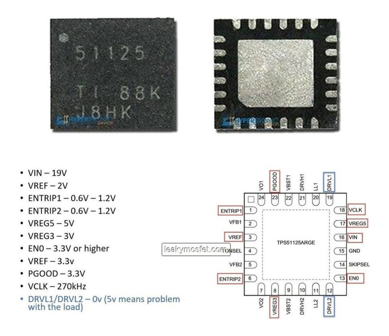 Tps51125 Tps51125 51125-dual-sincrÃ³nico, Reductor Buck Ic - Image 2