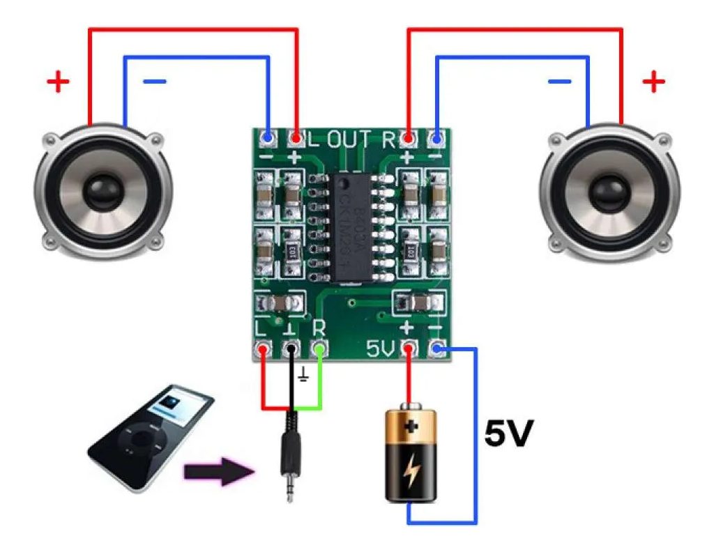 Kit Modulo Amplificador Pam8403 Estéreo + 2 Bocinas Y Cables 3 Kit Modulo Amplificador Pam8403 Estéreo + 2 Bocinas Y Cables - Image 3