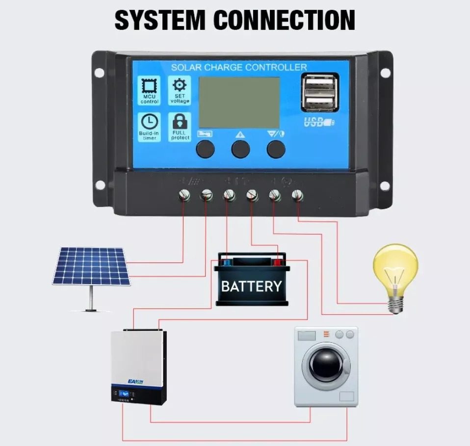Controlador Regulador 12-24v 60a Carga Panel Solar 99.5%+usb 2 Controlador Regulador 12-24v 60a Carga Panel Solar 99.5%+usb - Image 2
