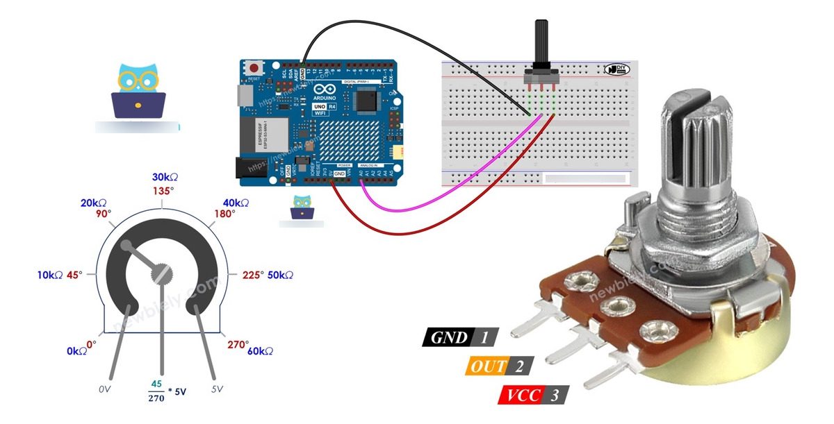 Arduino Uno R4 Minima Con Arm Cortex M4 256kb Flash 4 Arduino Uno R4 Minima Con Arm Cortex M4 256kb Flash - Image 4