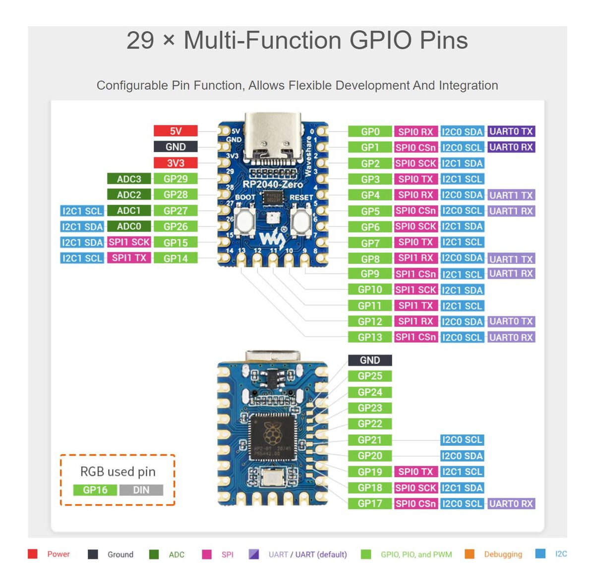 Raspberry Pi Rp2040-zero-m Waveshare Usb C *presoldado Pines 8 Raspberry Pi Rp2040-zero-m Waveshare Usb C *presoldado Pines - Image 8